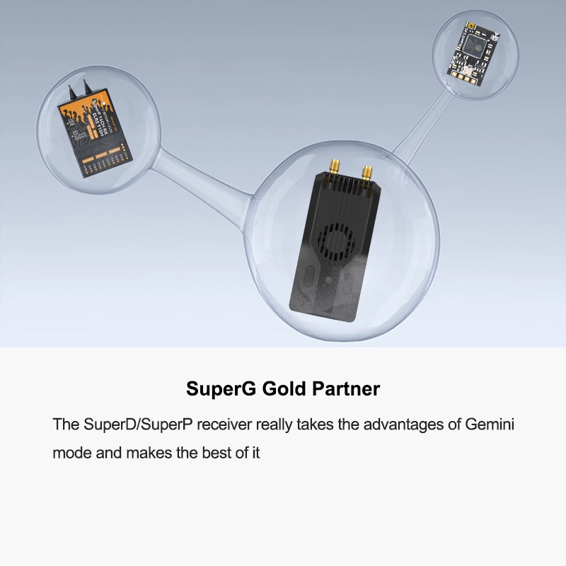 BETAFPV SuperG Nano Transmitte - Betafpv Superg Nano Transmitter Module recension och pris